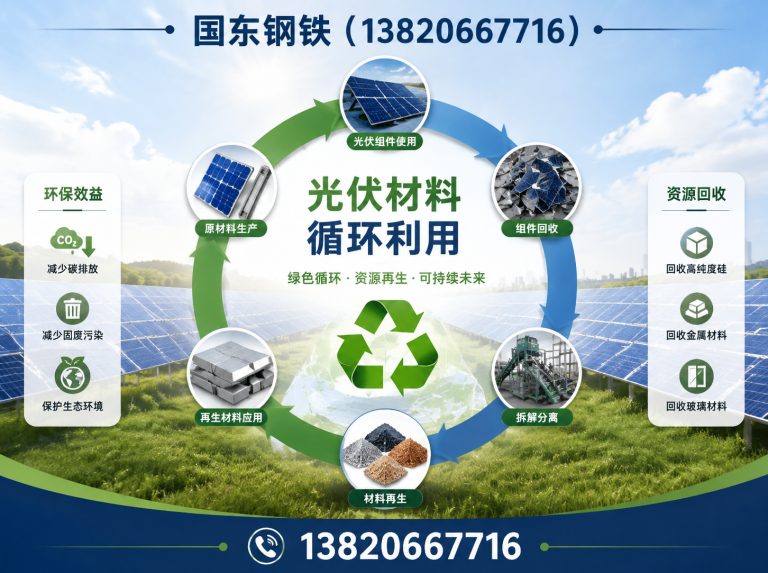 静海区光伏材料循环利用展示图
